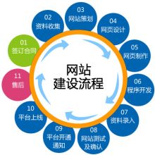 北京北斗星座科技发展有限责任公司