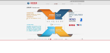 北京光谷网站设计与制作