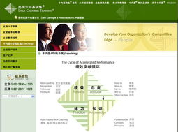 北京鸿睿思博科技 网站建设 网站设计 北京网页制作 北京网页设计
