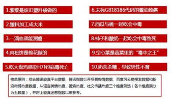 2017年食药辟谣分析报告 女性对谣言敏感程度更高